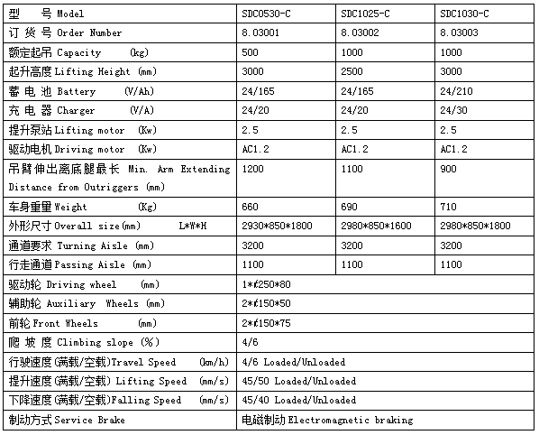 QQ截圖20170531083722