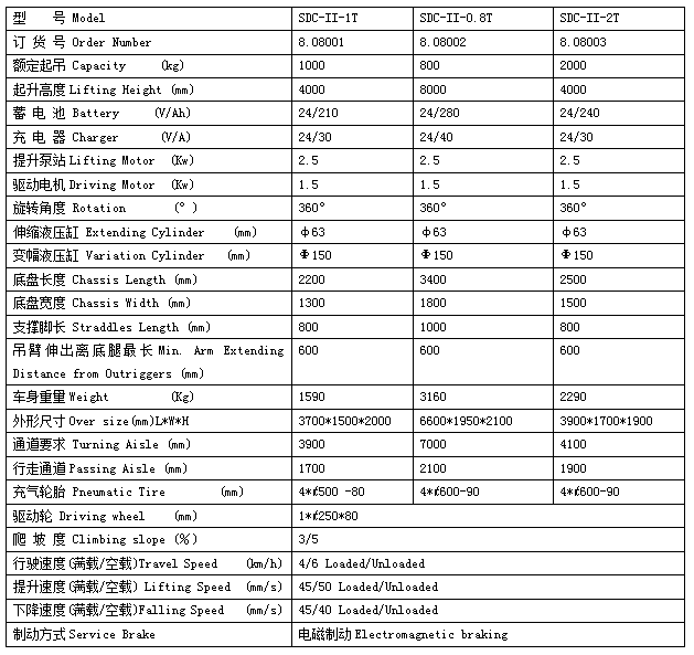 QQ截圖20170705081342