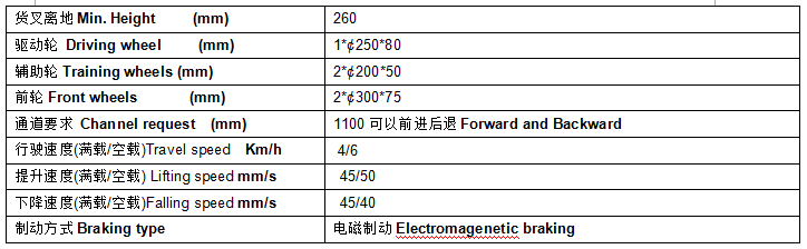 QQ截圖20170317074221