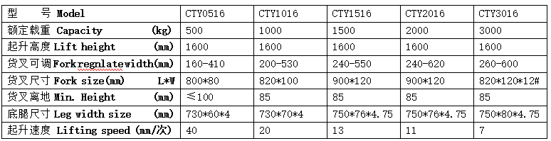 QQ截圖20170407081544