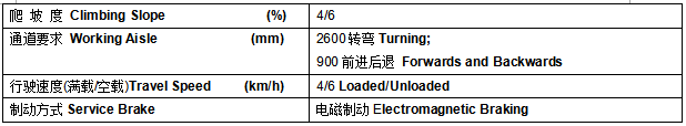 QQ截圖20170516093159