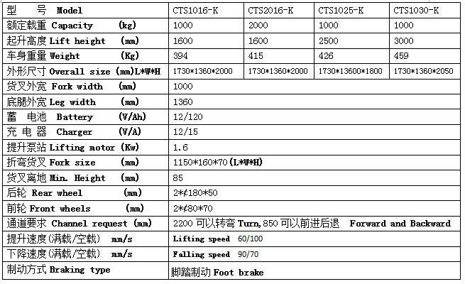 QQ截圖20170520100716